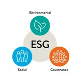 ESG3 ESG3