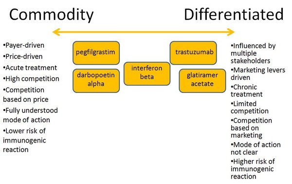 GW 1082G 5 figure 1