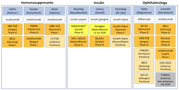 GW 4158G 4 Figure 1