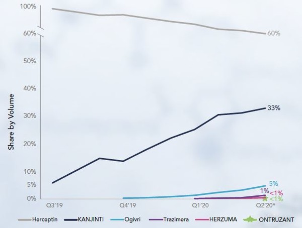 GW 4299G 3 Fig1 V20L01MN