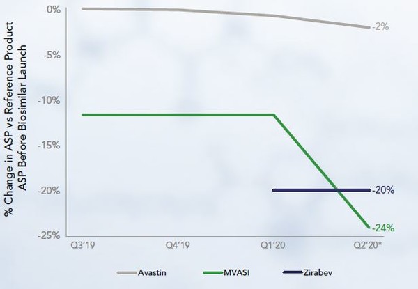 GW 4299G 3 Fig2 V20L04MN