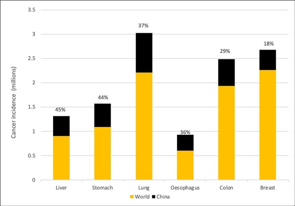 GW 4417G 2 Fig1 V21C26MN.doc