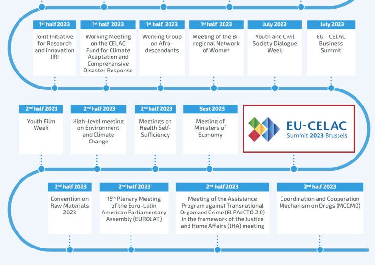 GW 4983I Roadmap V23C30VG