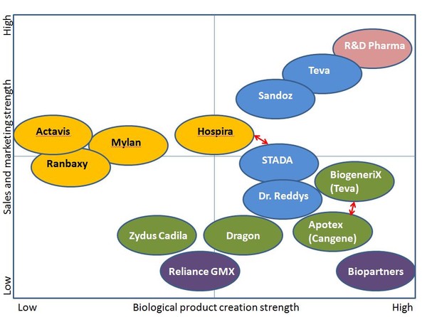 GW 644G Figure 1