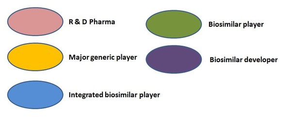 GW 687E Figure 3