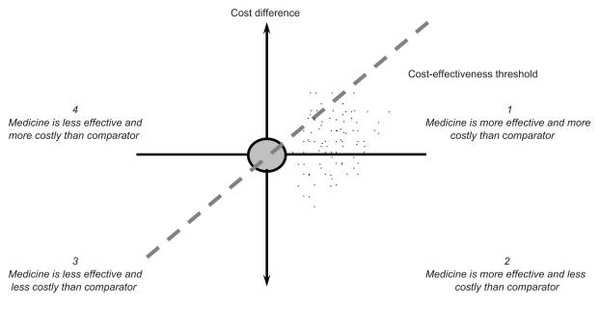 GW 807E figure 1